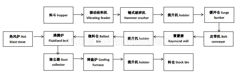 微信截图_20240328094908.jpg